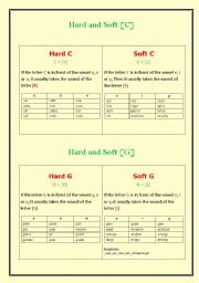 English Worksheet: Hard and Soft [G] & Hard and Soft [C]