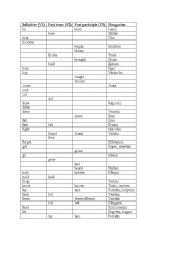 English worksheet: Verb forms