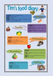 English Worksheet: Tims Food Diary
