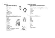 English worksheet: how to make a description