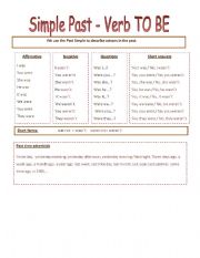 English Worksheet: Simple Past, Verbo To Be