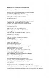 English Worksheet: Invitations and Dinner Table Conversation Phrases and Dialogue Exercise