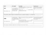 English worksheet: Infer vs. Imply Vocab Template