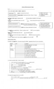 English Worksheet: can should ought to