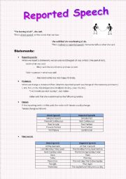 English Worksheet: Reported Speech