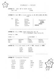 English Worksheet: Plural Rules