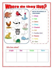 English Worksheet: WHERE DO THEY LIVE?