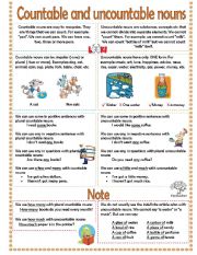 English Worksheet: Countable and Uncountable nouns