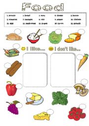 English Worksheet: I like/I dont like FOOD (editable)