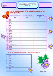 IRREGULAR VERBS -QUZ 1