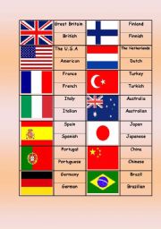 Flags, countries and nationalities / matching game