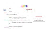 English worksheet: Adjectives