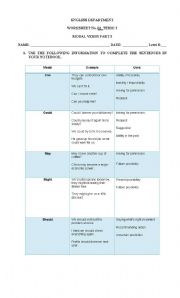 modal verbs