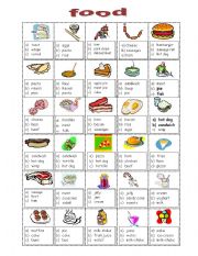 English Worksheet: Food