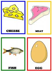 Food flashcards 1/2