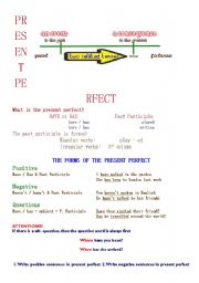 English Worksheet: PRESENT PERFECT. EXPLANATION AND EXERCISES