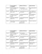 English Worksheet: Read Aloud Rubrics