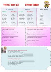English Worksheet: Verb to have got present simple