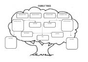 English Worksheet: Family tree