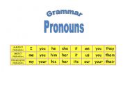 Pronouns - grammar chart and exercises