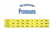 English Worksheet: Pronouns - grammar chart and exercises