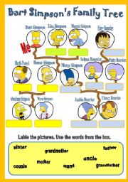 English Worksheet: Bart Simpsons Family Tree