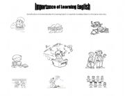English worksheet: Importance of Learning English