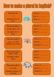 English Worksheet: How to form plurals in English