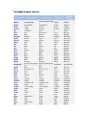 English Worksheet: irregular verbs