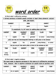 English Worksheet: Word order