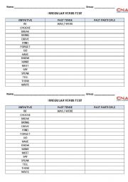 Irregular verbs past tense table