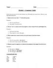 English worksheet: grammar guide- modals