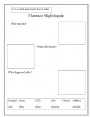 English worksheet: Retell the story of Florence Nightingale 