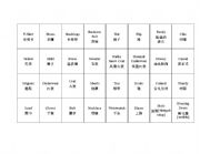 English Worksheet: Clothes Vocabulary English-Chinese