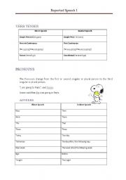 English worksheet: reported speech exercisesII