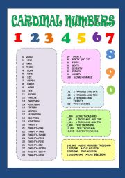 English Worksheet: CARDINAL NUMBERS