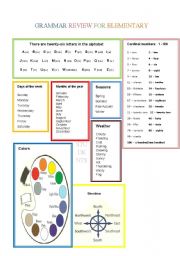 Grammar review for elementary students