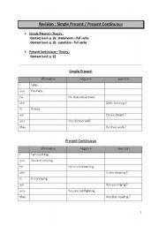 English Worksheet: Exercises Simple Present + Present Continuous