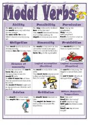 Modal Verbs