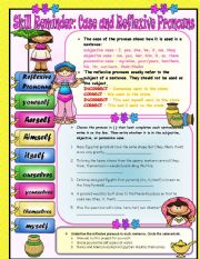 Skill Reminder- Case and Reflexive Pronouns