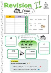 English Worksheet: Revision 2 ( ACNEAE in Spain )