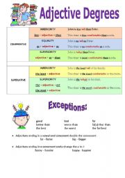 English Worksheet: Adjective degrees (part I)