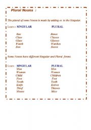 English Worksheet: how to make singular
