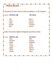 English worksheet: how to make singular