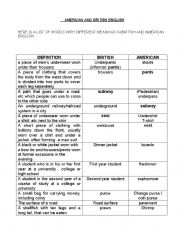 English Worksheet: American and British English