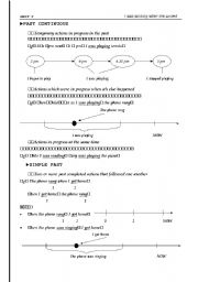 English Worksheet: Past Continuous