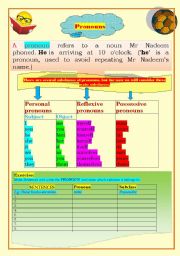 English worksheet: Easy subclasses of pronouns and Tasks: 