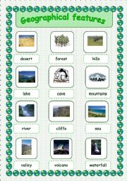 English Worksheet: Geographical features - pictionary