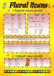 English Worksheet: HOW TO MAKE PLURAL NOUNS