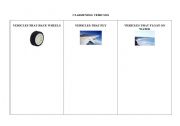 English worksheet: Means of Transport Classification